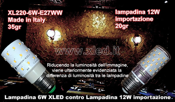 Nuova lampadina 220VAC 6W 36 LED SMD2835 - Handmade in Italy